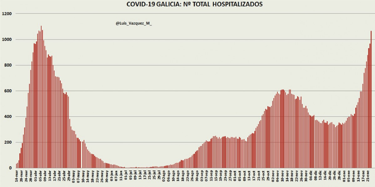 IMG 20210124 203531 045