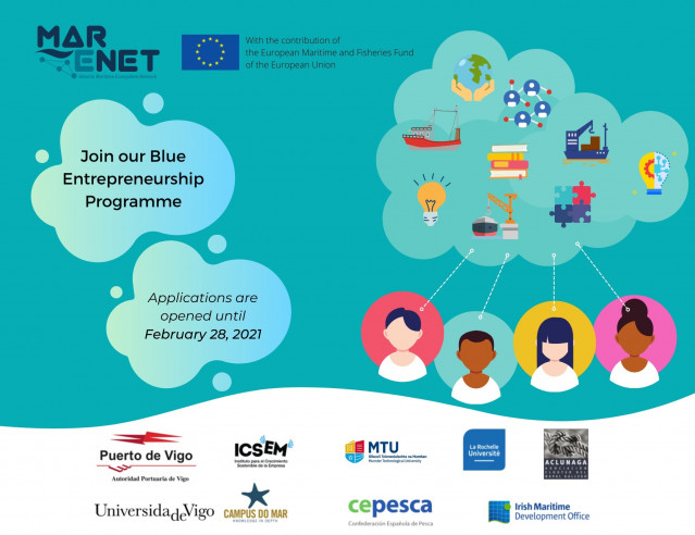 Cartel del Blue Entrepreneurship Programme, puesto en marcha por el proyecto europeo de la UVigo MarENet