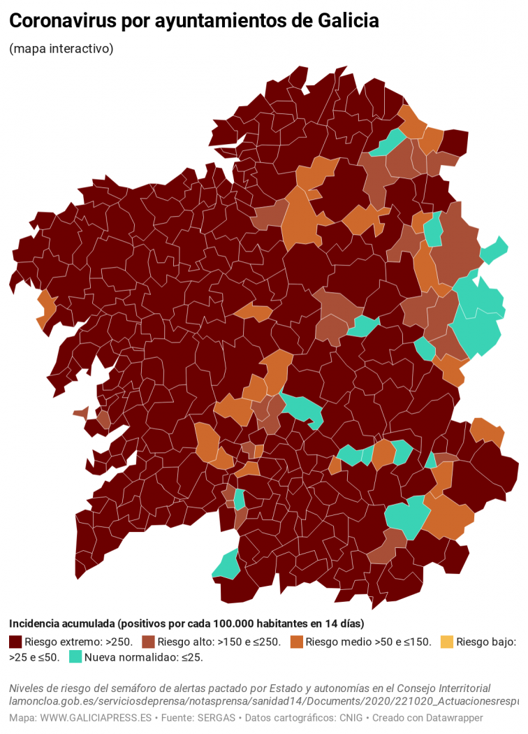 Covid municipios: Empieza a bajar en Ourense, segundo día que cae en Santiago e indicios de mejora en A Coruña