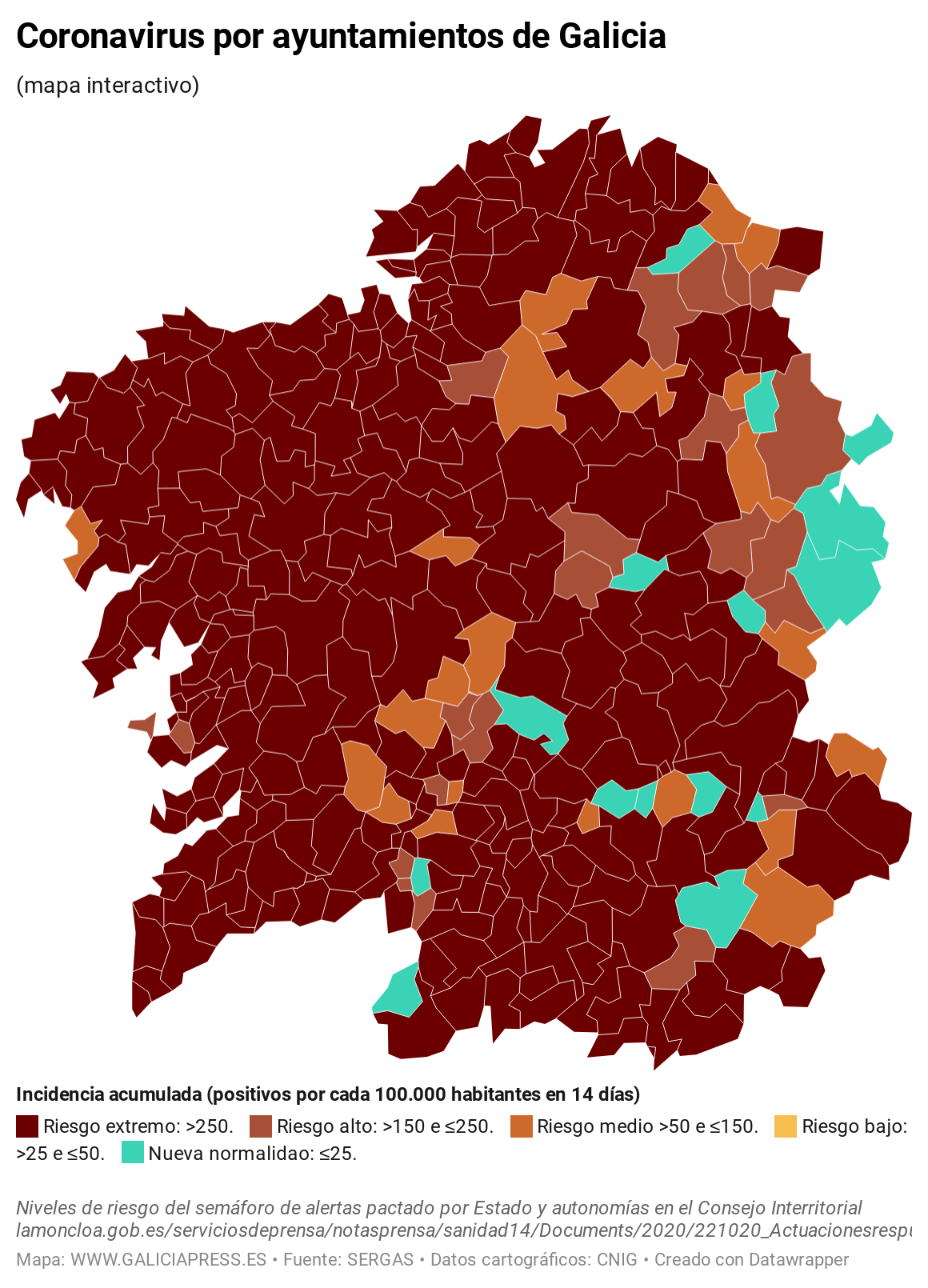 KV7EO coronavirus por ayuntamientos de galicia 