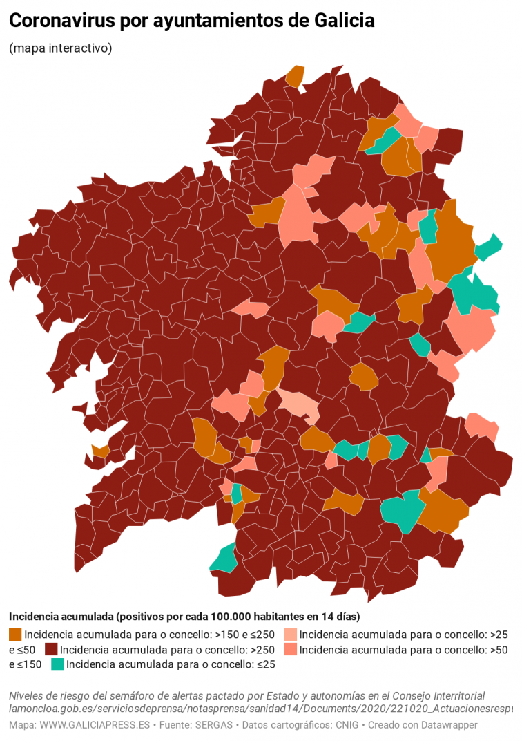 Coronavirus por concellos: Pontevedra lidera las subidas, Santiago los descensos y Sarria se dispara