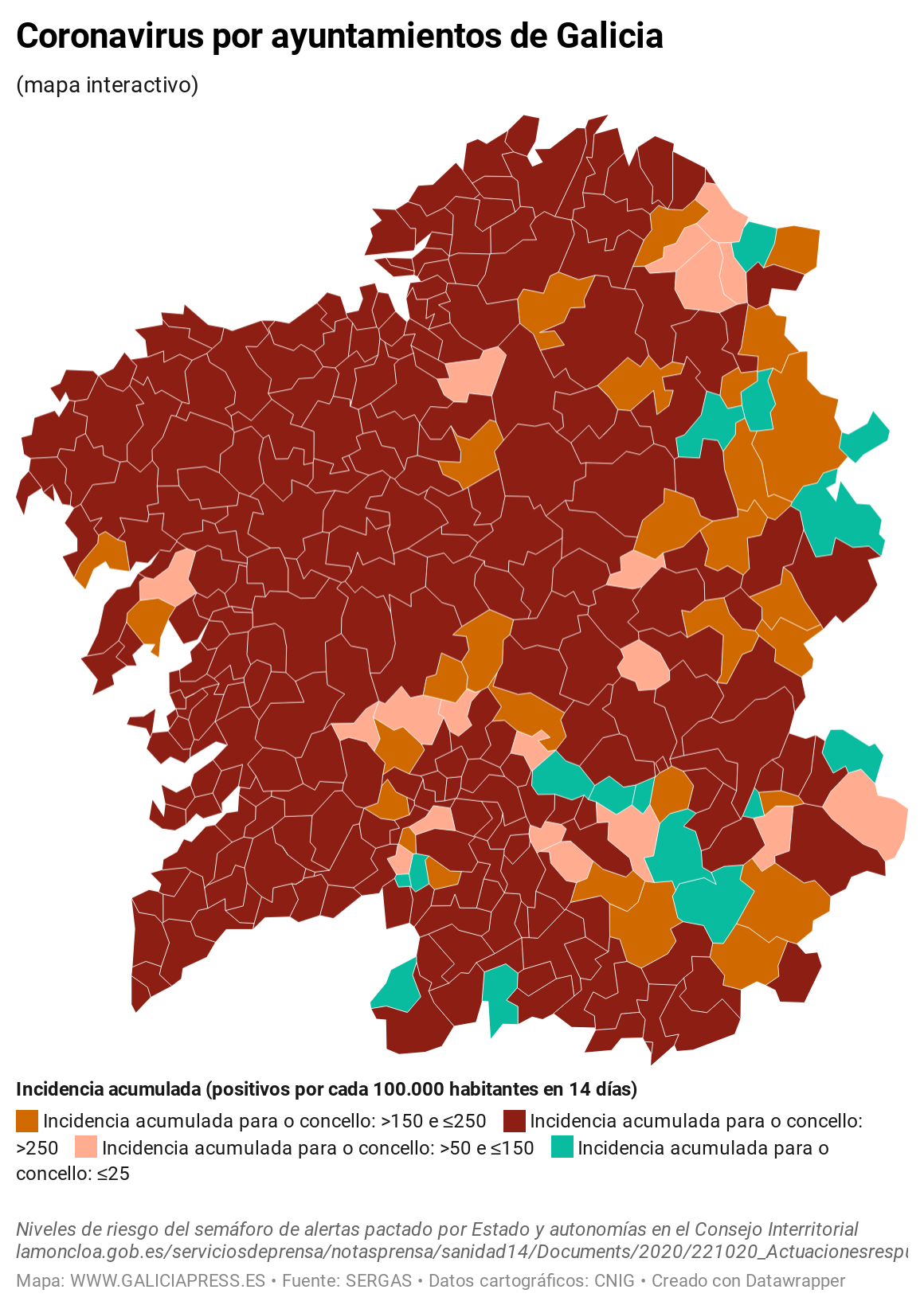 KV7EO coronavirus por ayuntamientos de galicia  (1)