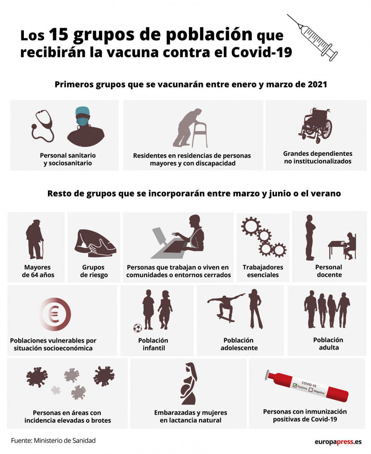 Fotonoticia 20201127103423 20111120419 9999