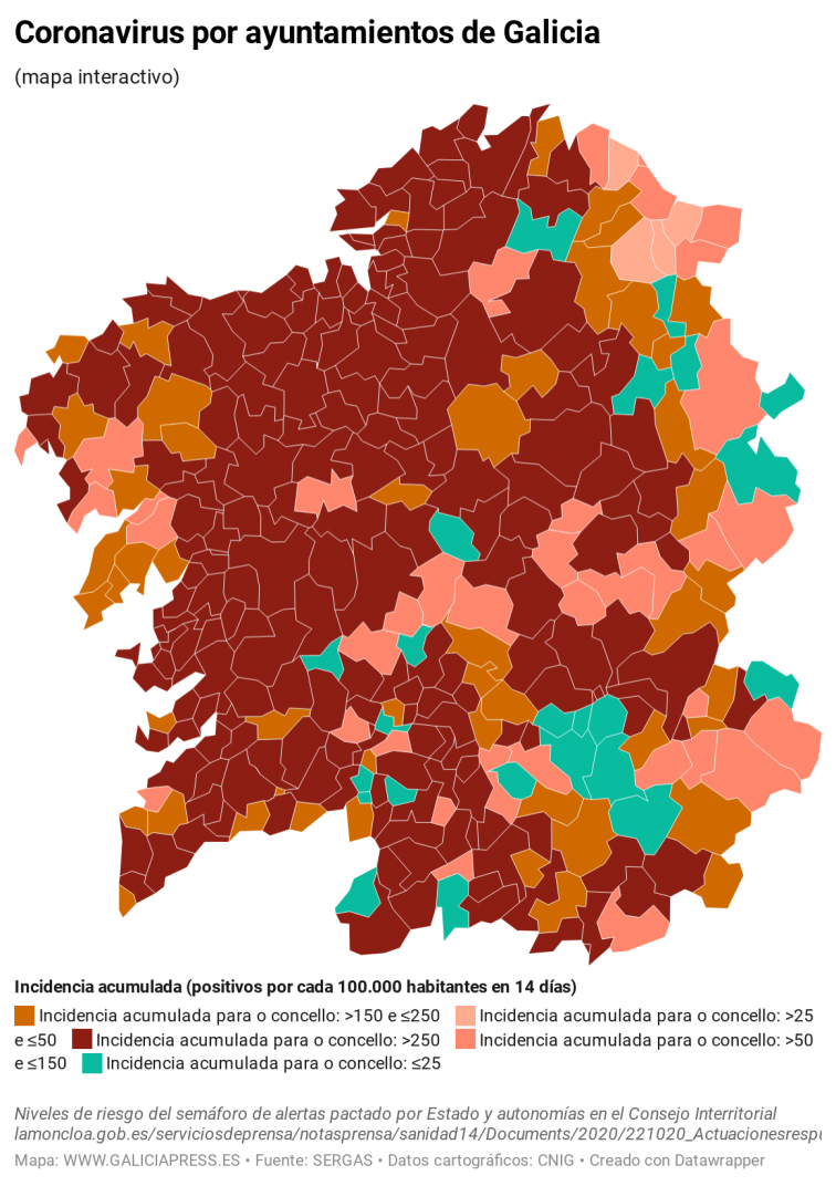Covid por concellos: Lugo es la única ciudad que repunta en una jornada de mejoría en las 