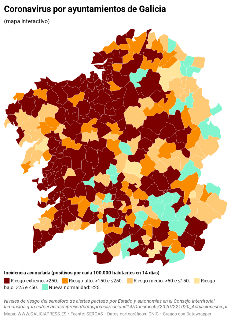 Coronavirus municipios: la mejoría de Lugo se atasca mientras continúa en el resto de ciudades