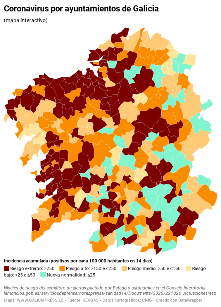 Covid municipios: Ourense sale de riesgo máximo donde sigue Lugo cuya mejoría casi se ha estancado