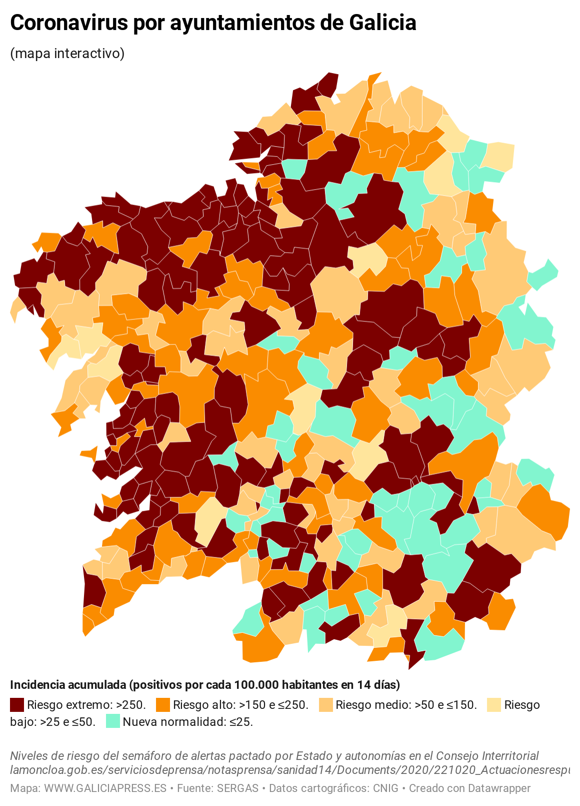 WhuP4 coronavirus por ayuntamientos de galicia  (2)