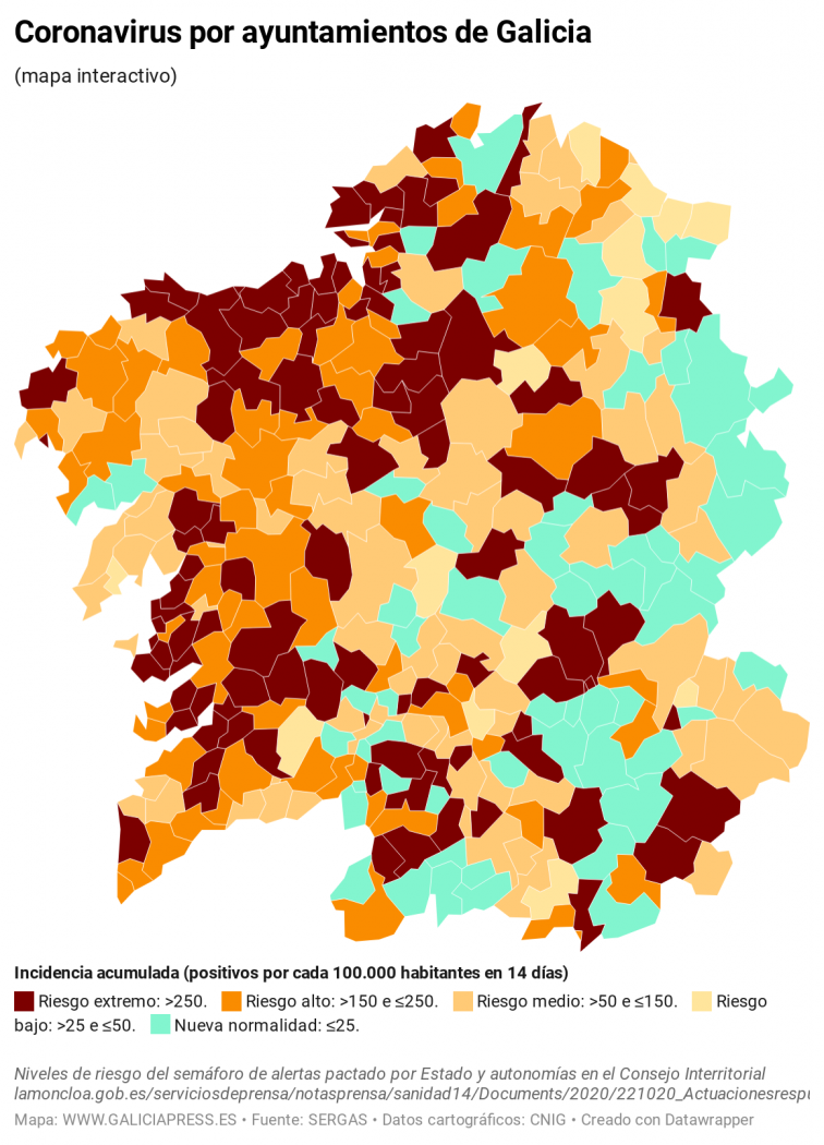 Covid municipios: Santiago y Vigo pueden salir pronto de riesgo alto y hay rebrote de covid en Ponteceso