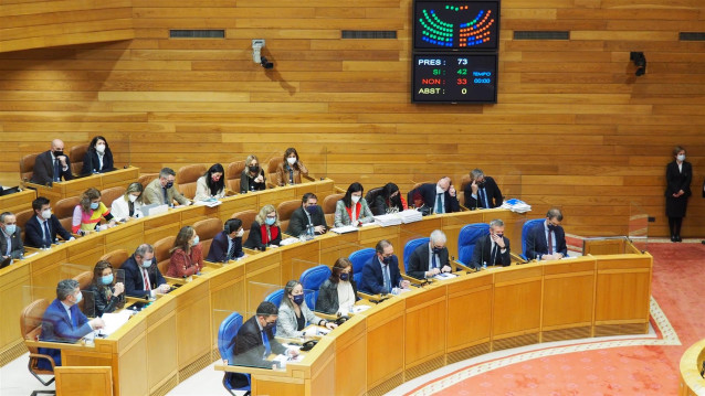Votación de una ley en el Parlamento de Galicia.