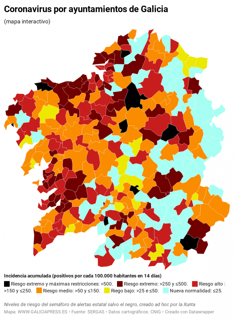 Covid municipios: Vigo, Ourense y Santiago bajan a riesgo medio y Lugo sigue en riesgo alto y atascado