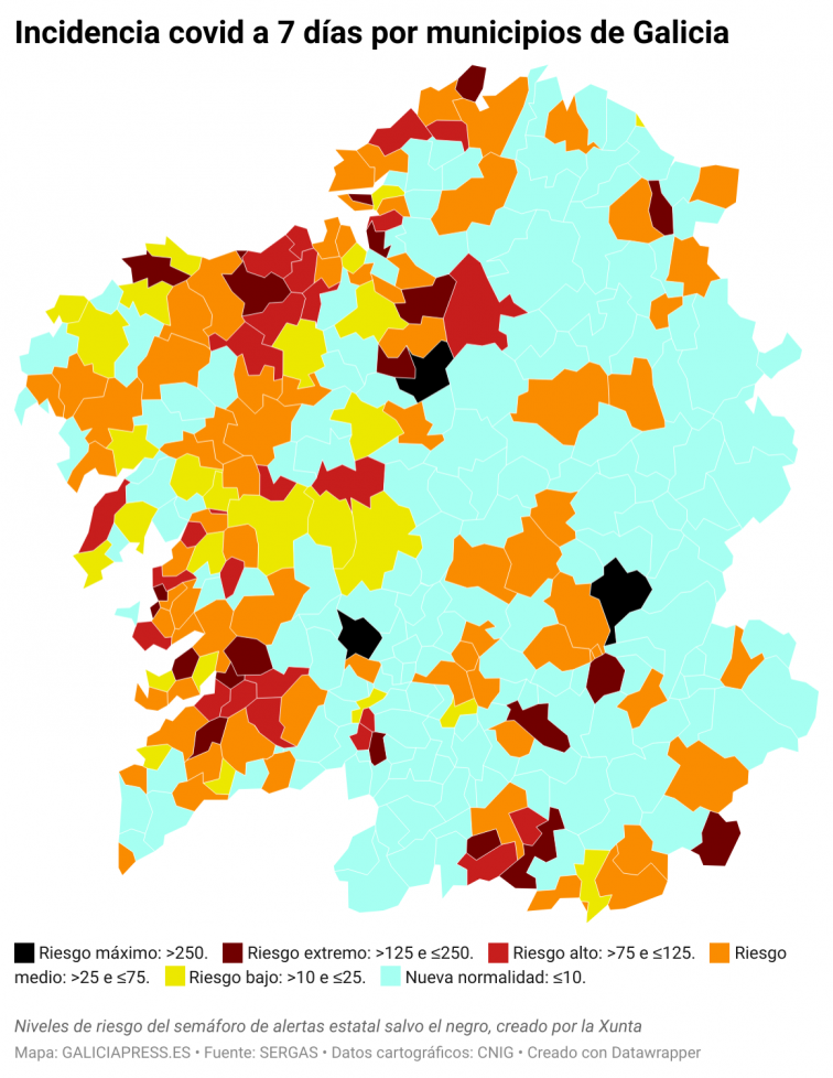 Covid municipios: ¿Un rebote se avecina en Ourense? Cada vez más indicios de repunte en ésta y otras urbes
