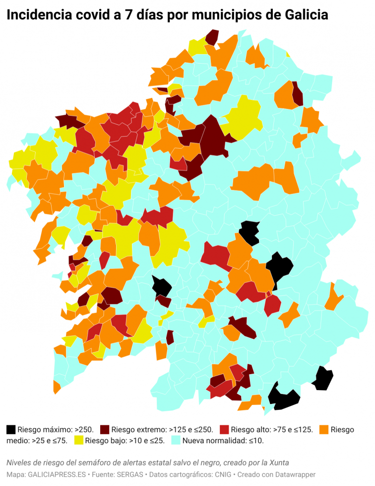 Covid municipios: A Coruña, Ferrol y Ourense repuntan y Santiago primera urbe que alcanza el riesgo bajo