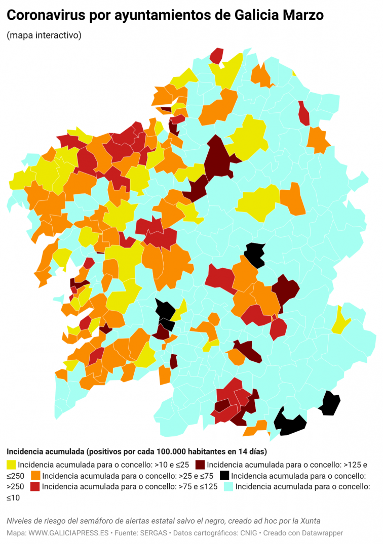 Covid por concellos: Lugo y Santiago al borde de caer al nivel más bajo de alerta mientras repuntan Ourense y Ferrol