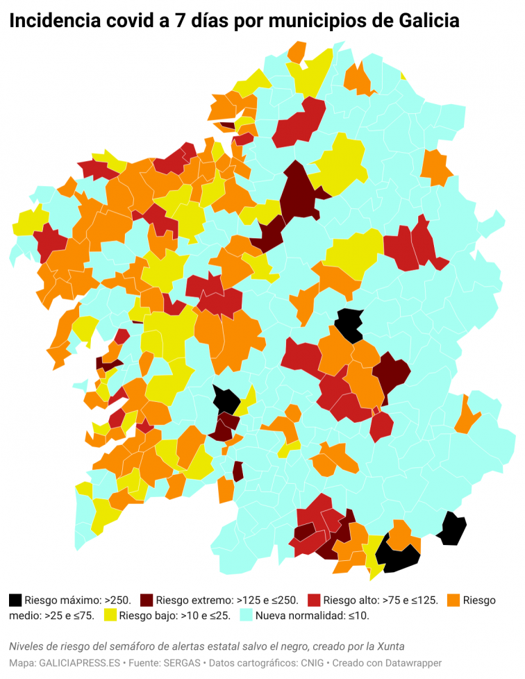 Covid municipios: Rebotan Ourense, Lugo y Ferrol levemente y permanecen algunos focos graves en el rural