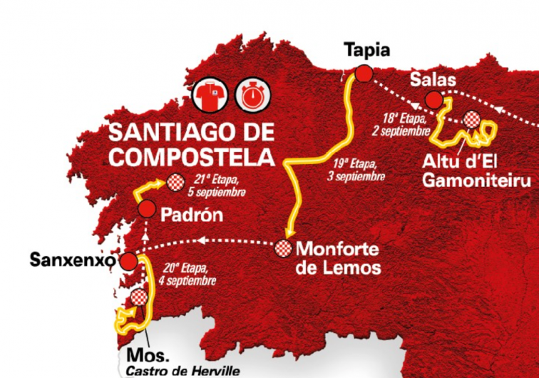 Así es la ruta de La Vuelta 2021, con las tres etapas finales acabando en Monforte, Mos y Santiago (vídeo)