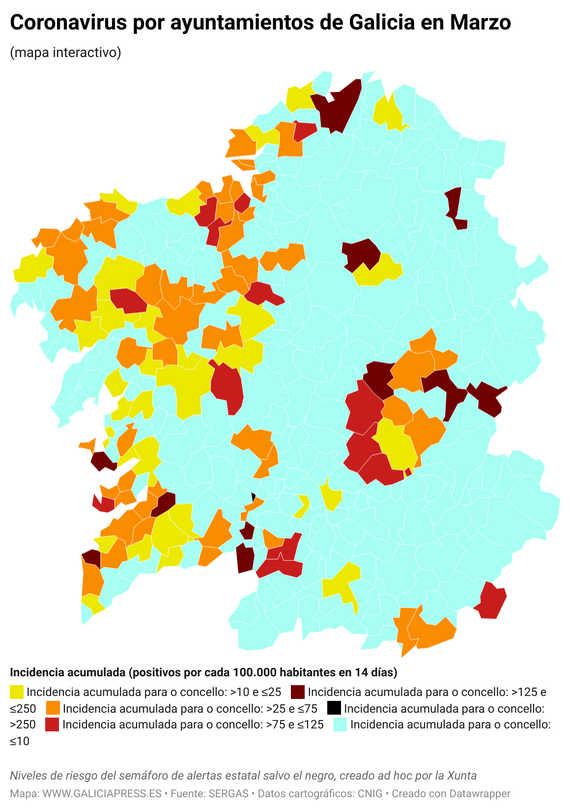 OyNYV coronavirus por ayuntamientos de galicia en marzo