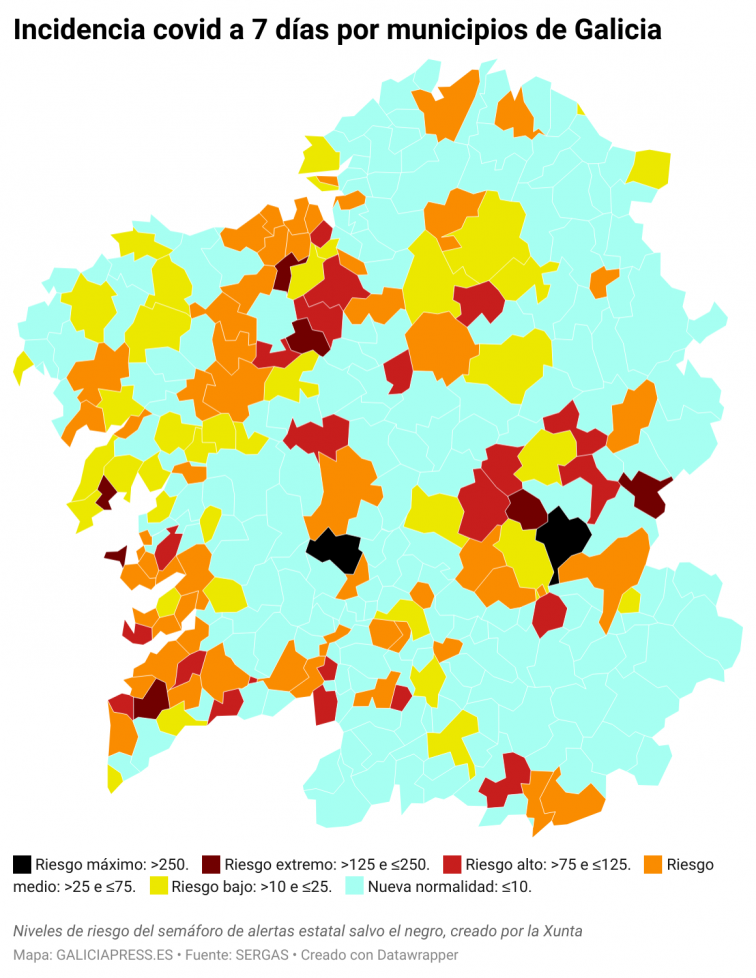 Covid municipios: Vigo, A Pobra, Gondomar y A Coruña entre los que más empeoran, Sanxenxo el que más mejora