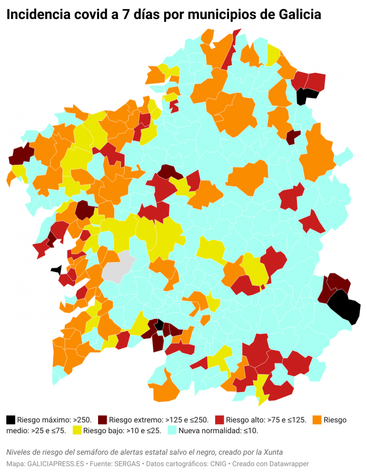 Ya no queda ninguna ciudad en nivel de riesgo bajo tras el empeoramiento del coronavirus en Lugo y Ferrol