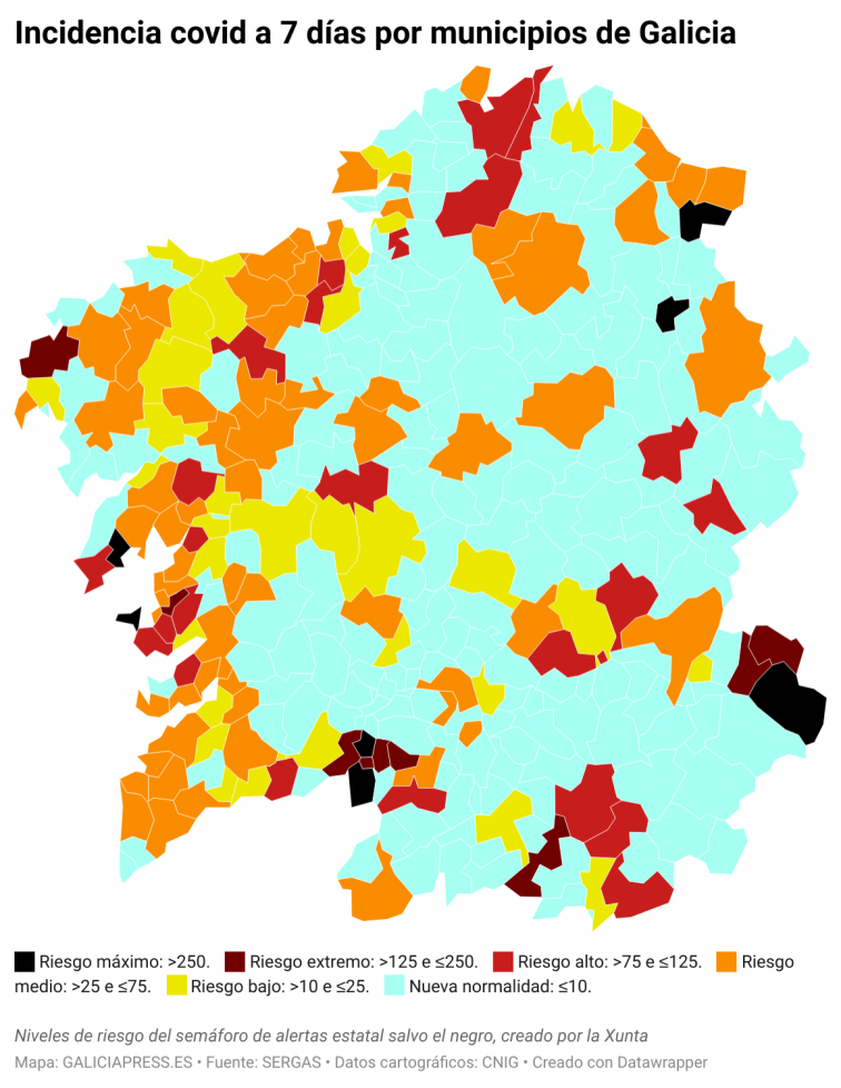 Covid municipios: Ourense, Lugo y Ferrol siguen empeorando, en Vigo empieza a caer y Santiago es la mejor