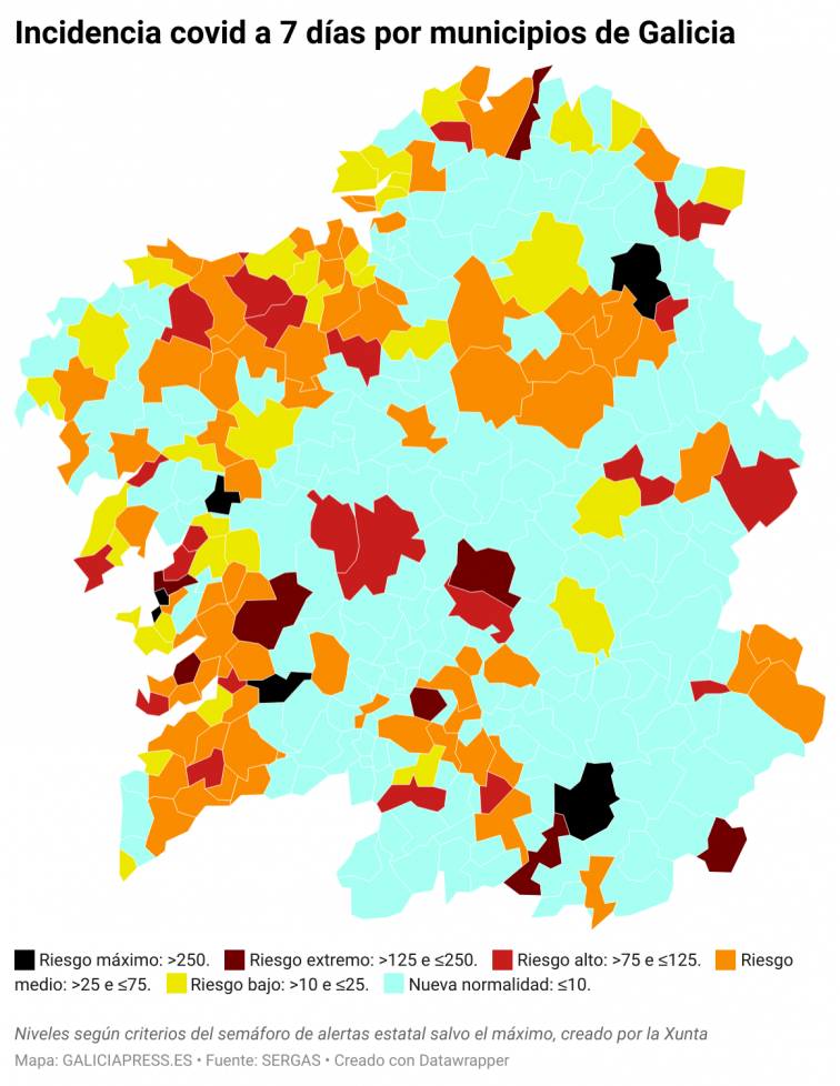 Covid municipios: Suben a riesgo máximo Cambados y Padrón, Ames sigue empeorando y Vigo mejorando