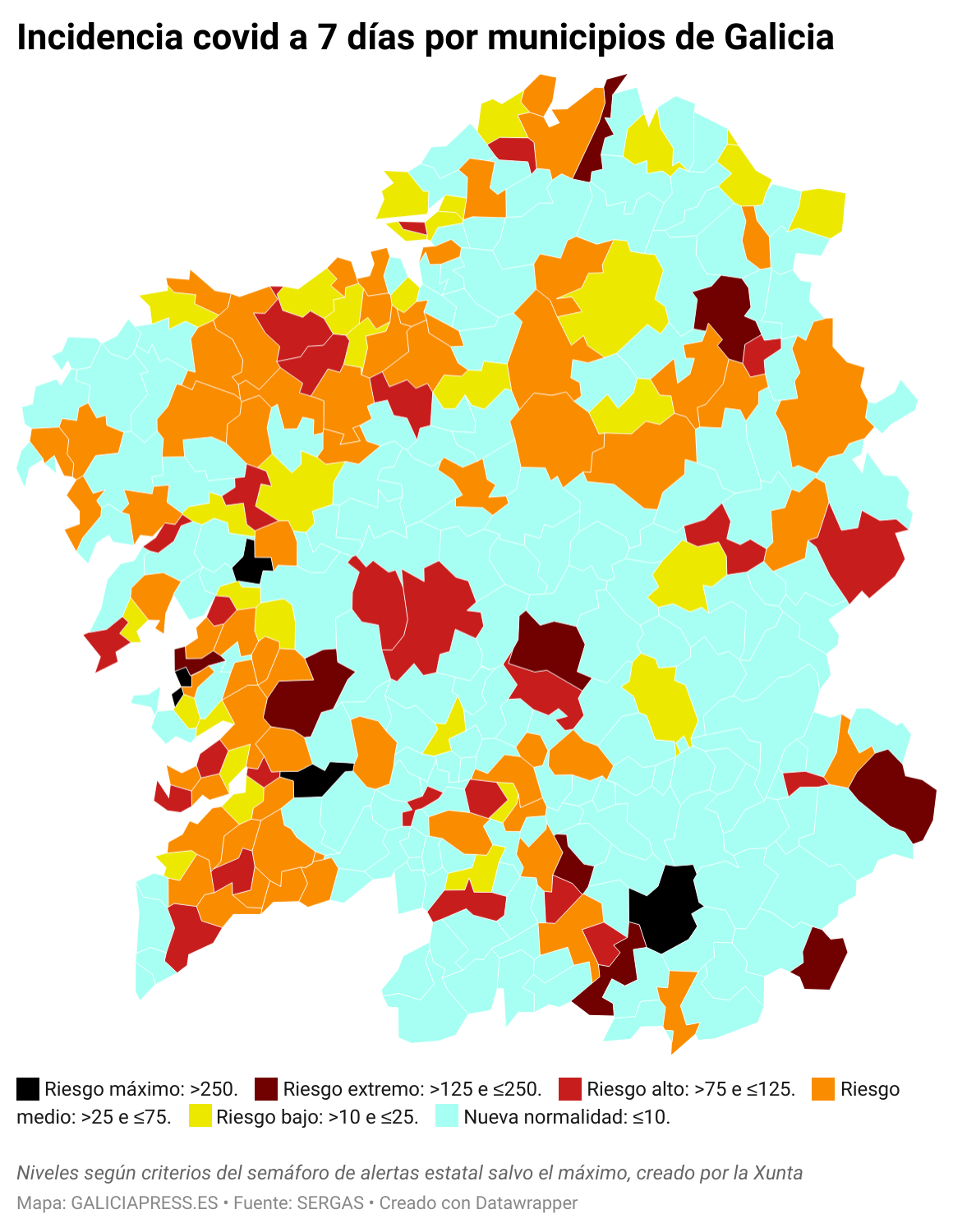 XS2z7 incidencia covid a 7 d as por municipios de galicia 