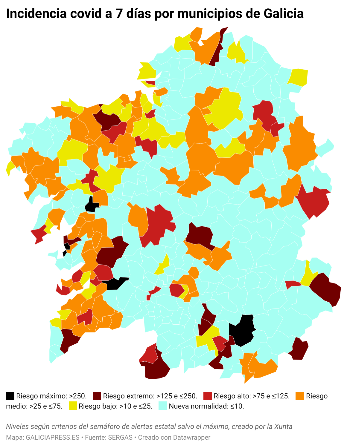 XS2z7 incidencia covid a 7 d as por municipios de galicia 