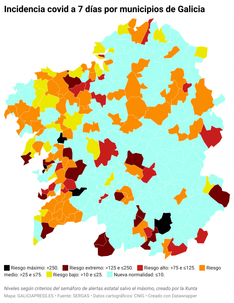 Covid municipios: Cangas y Ribeira suben a riesgo extremo, repunta Pontevedra y Vigo sigue mejorando