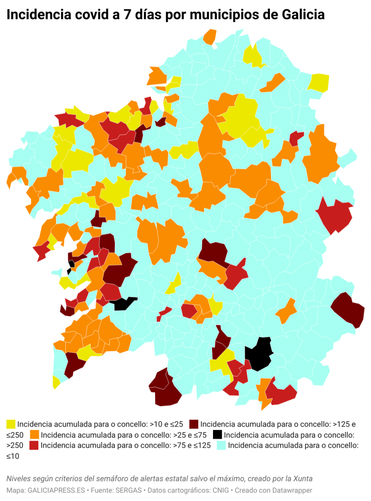 Covid por concellos: repuntan tanto el área sanitaria como la ciudad de Ferrol, que sube a riesgo medio