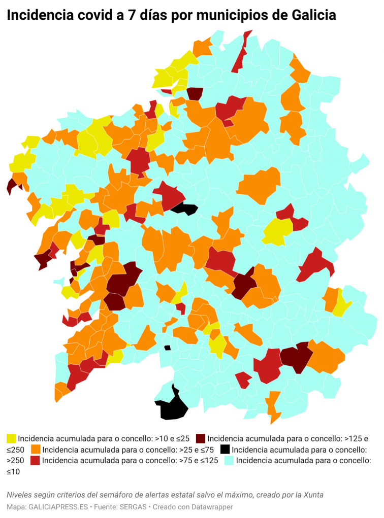Covid por concellos: Vigo mantiene su escalada, preocupa la ría de Arousa y Ferrol cae a riesgo bajo