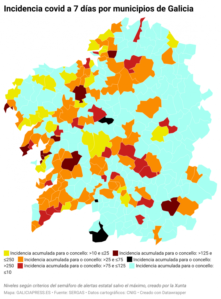 Covid por concellos: Vigo da un vuelco a su tendencia con un gran descenso, pero repuntan A Coruña y Lugo