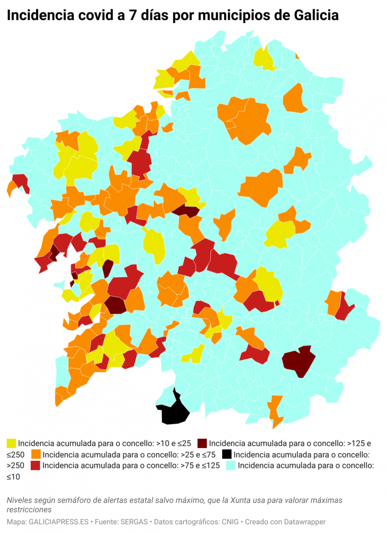 Covid por concellos: Vigo pierde medio centenar de casos en un solo día; A Pobra, Ribeira y Boiro empeoran