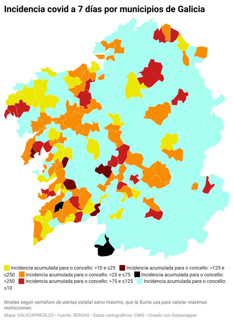 Covid por concellos: Ferrol alcanza la nueva normalidad, gran descenso en Vigo y el brote de Mos sigue creciendo
