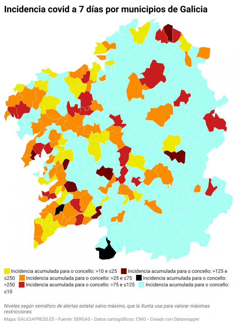 Covid por concellos: el brote de Mos está descontrolado y creciendo; preocupa la tendencia del área de Lugo