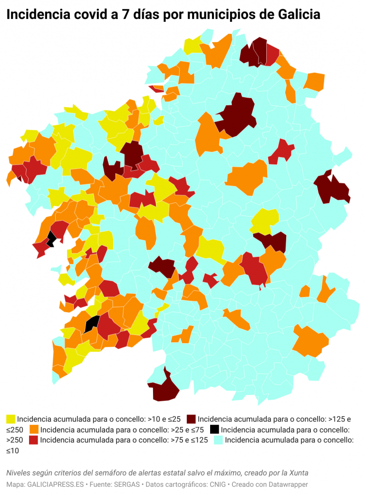 Covid por concellos: el comité clínico podría cerrar hoy Mos y A Pobra, en riesgo extremo; empeora A Mariña
