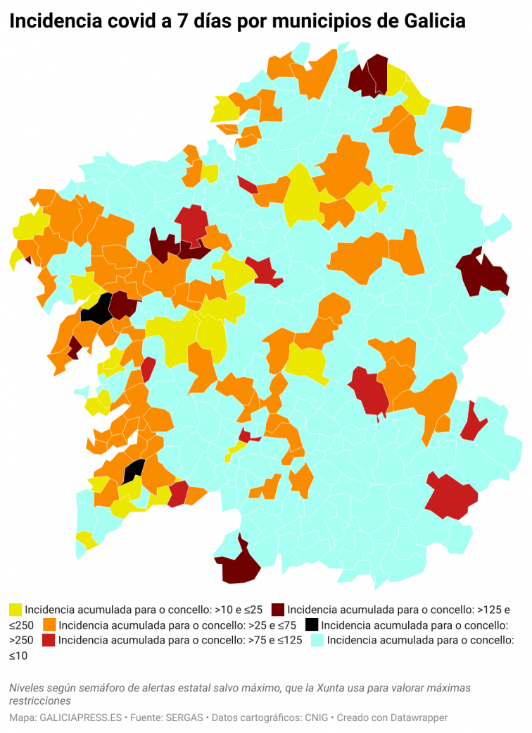 Covid por concellos: Lousame se une a Mos en el riesgo extremo; el área de A Coruña adelanta a Santiago