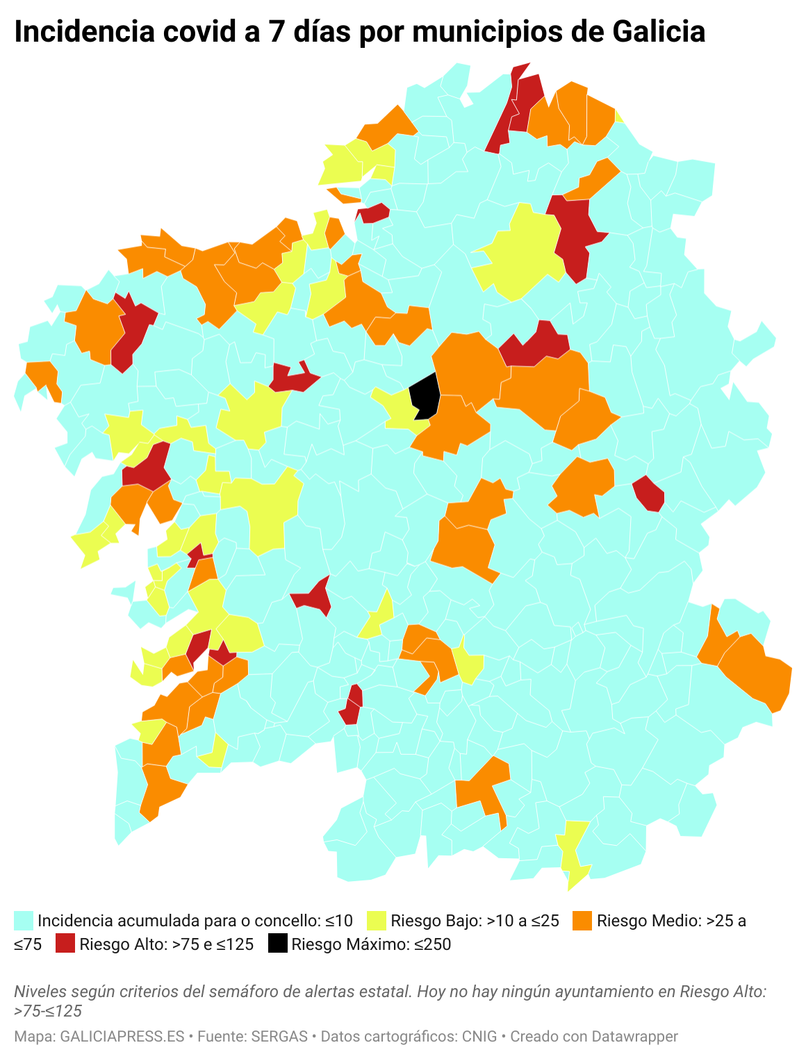 UQQNR incidencia covid a 7 d as por municipios de galicia  (1)