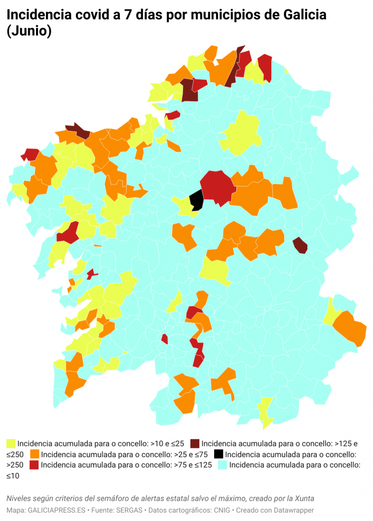 Covid por concellos: Vigo lidera los descensos y los repuntes en A Coruña la dejan como el área más afectada