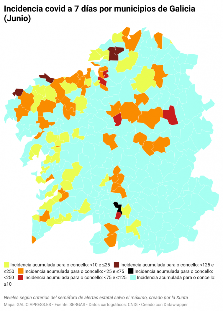 Pontevedra es la segunda ciudad en entrar en la nueva normalidad, pero empeora la situación en A Coruña