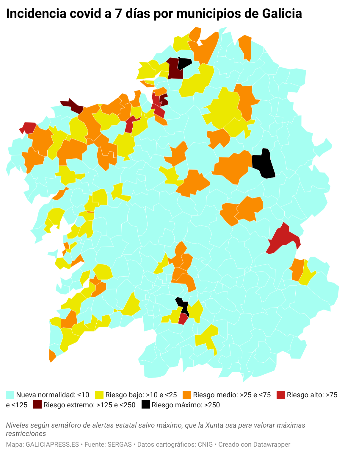 RCXpR incidencia covid a 7 d as por municipios de galicia