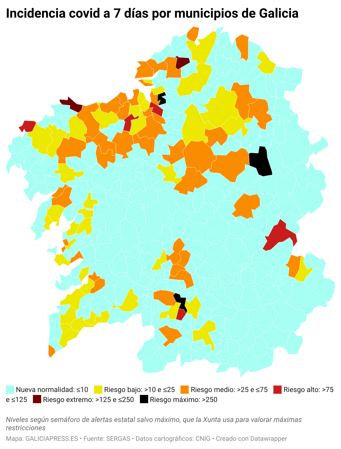 X3x16 incidencia covid a 7 d as por municipios de galicia 