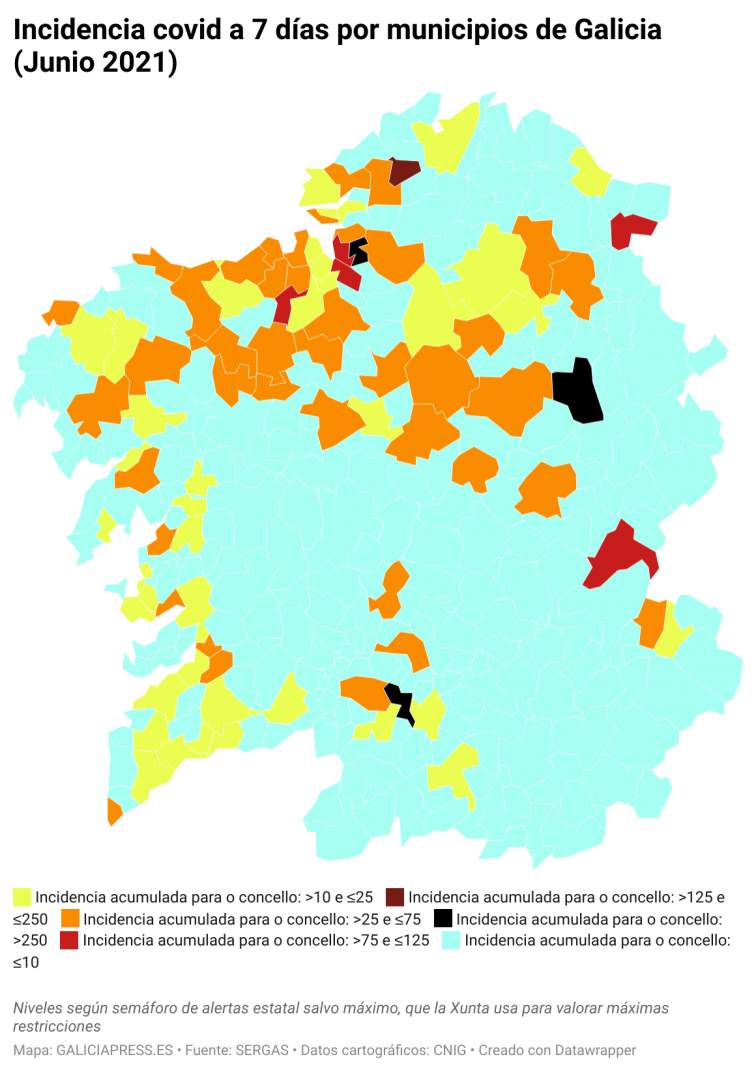 Covid por concellos: primer descenso de casos en el área de A Coruña en días; Pontevedra y Ferrol en riesgo bajo