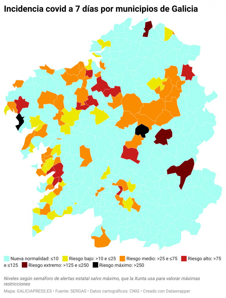 Covid municipios: Vigo, Pontevedra, Santiago y Sarria son los que más empeoran y A Coruña de los pocos que mejora