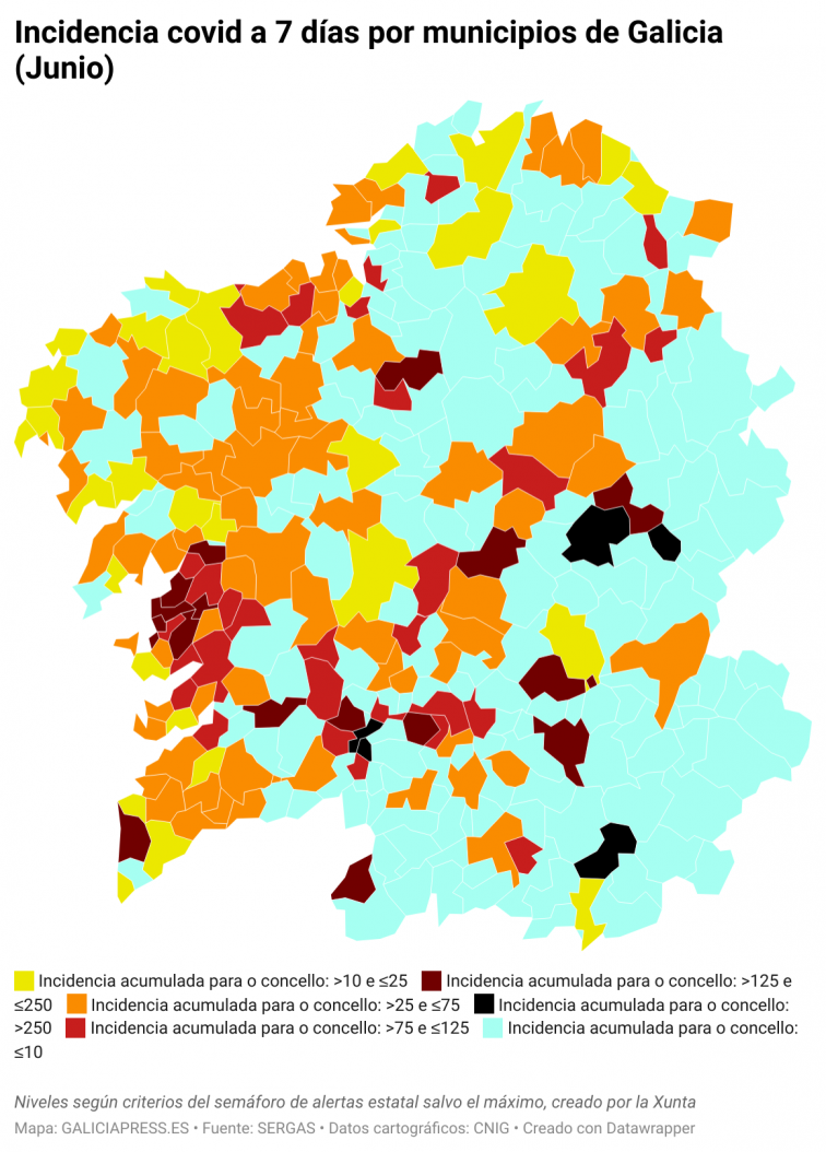 Covid por concellos: Vilagarcía encabeza las subidas; explosión de positivos mete a Sarria en máximo riesgo