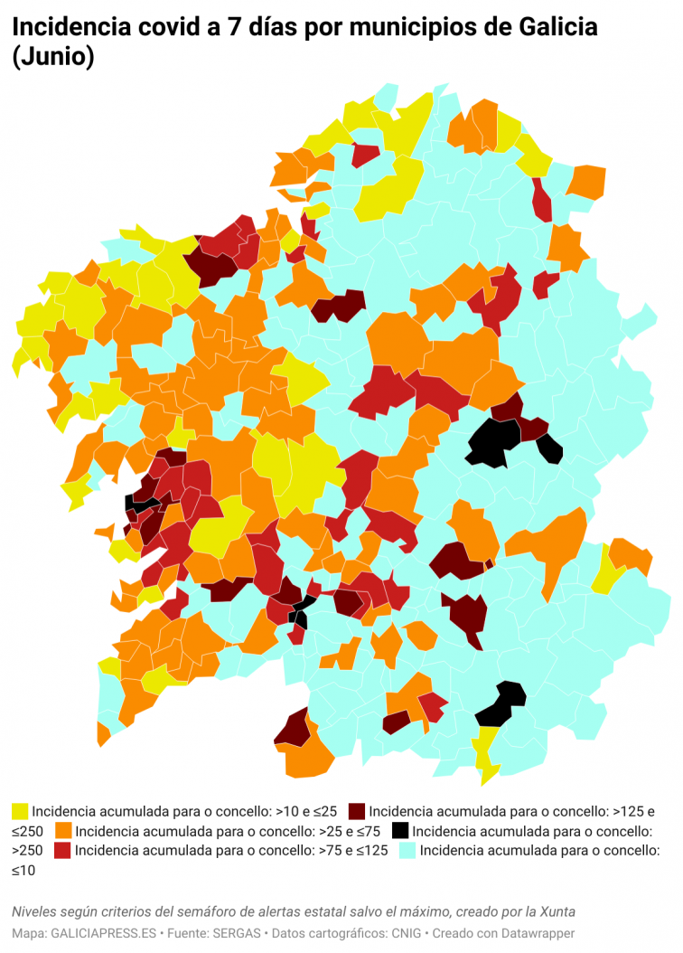 Covid por concellos: con Vilanova son ya siete municipios en el nivel de alerta máximo y pendientes del comité