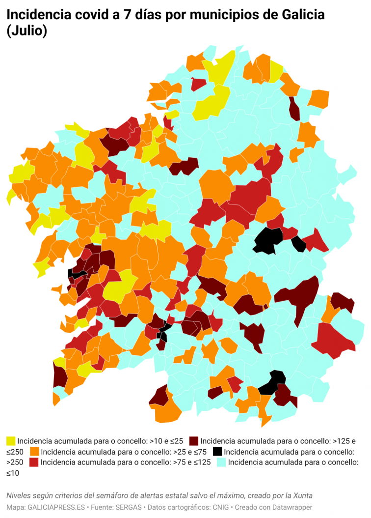 Covid por concellos: Vigo y su área estallan con una gran subida; Ourense y Lugo se descontrolan