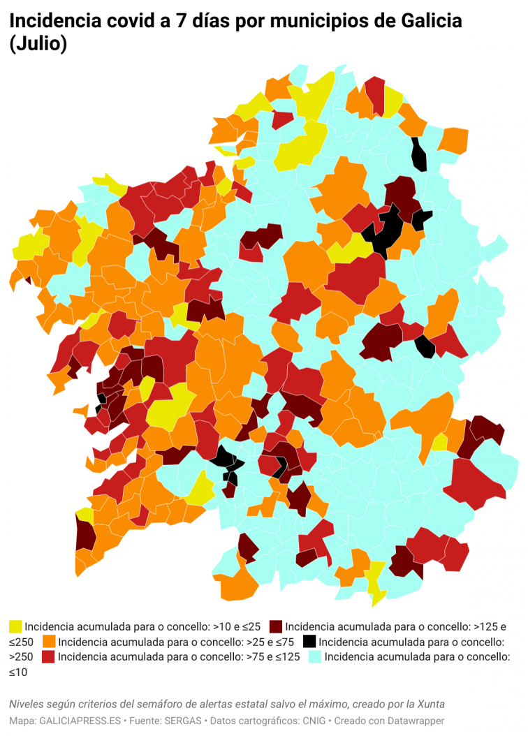 Covid por concellos: Ourense y Vigo desbocadas, explosión de casos en O Barco y once municipios en riesgo máximo