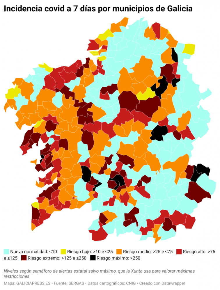 Covid municipios: Estallido de contagios pone a Ourense en riesgo máximo, nivel en el que la Xunta imponía perímetro