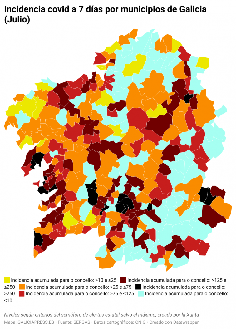 Covid por concellos: Vigo, totalmente desatada, suma 146 casos en 24 horas, más que el resto de ciudades juntas