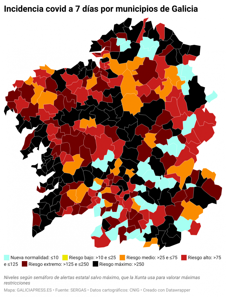 Covid municipios: Vigo y Santiago lideran las alzas y Ourense, A Coruña y Boiro las mejorías