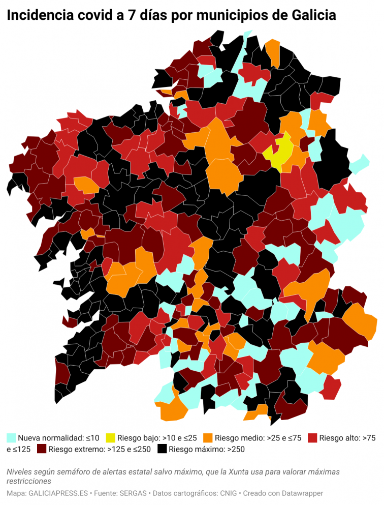 Covid municipios: Empieza a caer en Pontevedra, sigue bajando en Ourense y crece a un 21% semanal en Santiago